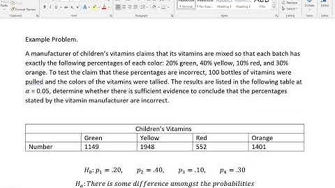 Section 10.6 Lecture Video for those of you that do not have Chi-Square GOF-Test command