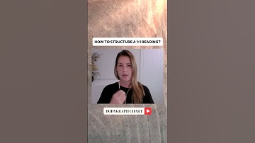 How to do readings as a Human Design expert