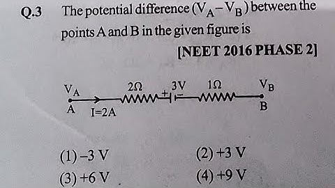 The potential difference (Va-Vb) between the points A and B in the given figure is