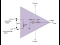ideal characteristics of opamp | LIC | SNS Institutions