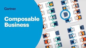 What is Composable Business and Why Does it Matter to Your Organization?