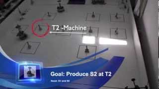 Lab Course Ws 20122013 On Robot Communication And Coordination