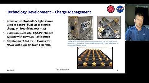 A summary of NASA’s LISA Activities