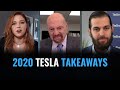 Tesla 2020: Jim Cramer, Tesla Daily Justify Soaring Stock Price