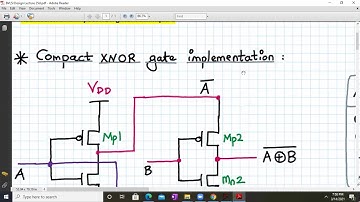 XNOR gate transistor level implementation: Compact Technique 1