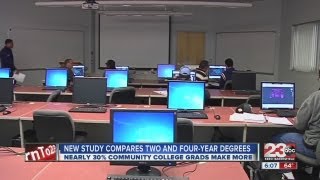 Two-year degrees vs. Four-year degrees