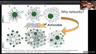 [Webinar] Analyzing Learning and Teaching through the Lens of Networks, Dr S. Poquet and Dr B. Chen screenshot 5