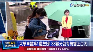 台大醫學系採計4科58級分過一階 46人滿級分