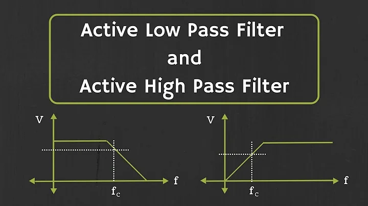Active Low Pass Filter and Active High Pass Filter Explained