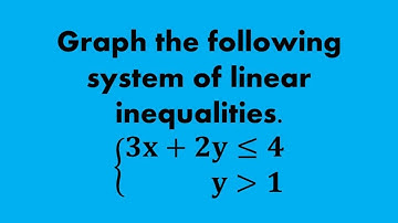 How to Graph a System of Linear Inequalities (a MATH 1010 Problem)