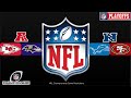 NFL Championship Game Predictions | 2023