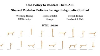 ICML 2020 Oral Talk: One Policy to Control Them All