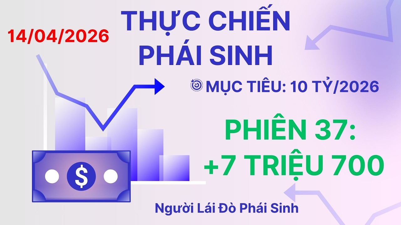 PHÁI SINH VIỆT NAM - 36 PHIÊN WIN LIÊN TIẾP  #trading #phaisinh #chungkhoan #cophhieu