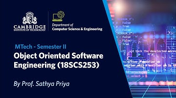 Requirement Elicitation | Module 2 | CSE - M.Tech II OOSE | VTU Syllabus | CiTech