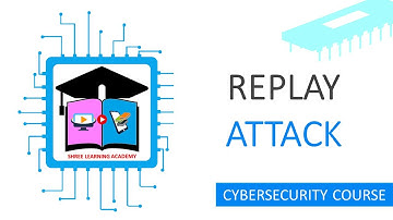 Understanding Replay Attacks in Network Security | Tips for Secure Communication