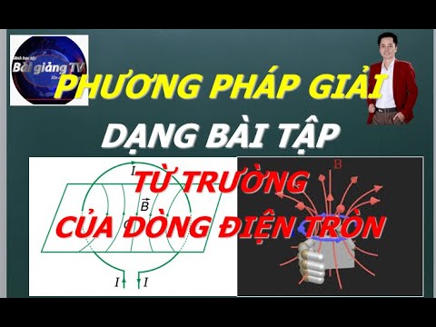 Video Phương pháp giải dạng bài tập từ trường || Từ trường... - youtube