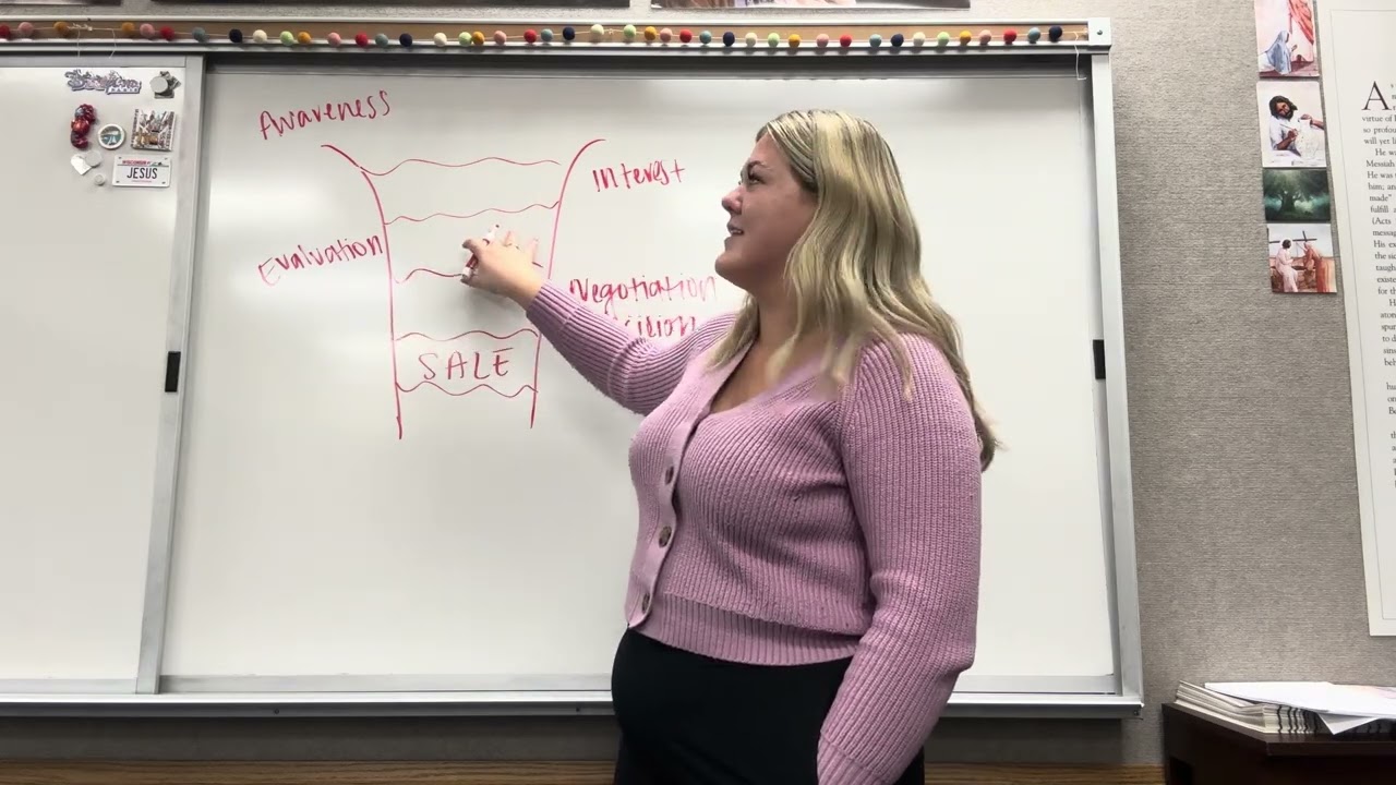 Sales Funnel vs. Sales Pipeline Explanation 