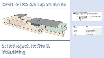 Revit to IFC: An Export Guide - Part 3 -  Exporting IfcProject, IfcSite & IfcBuilding