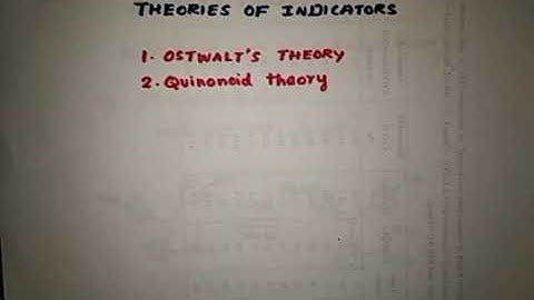 Theories of indicator- Dr.M.K.Thirupathy