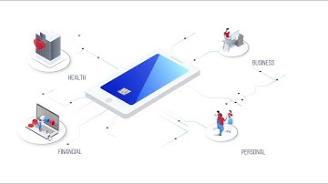 Quantum Random Number Generation (QRNG) for mobile phones and IoT