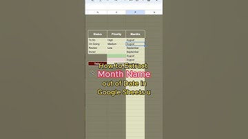 How to quick extract Month Name from Date in Google Sheets! #googlespreadsheet #howtotutorial #month