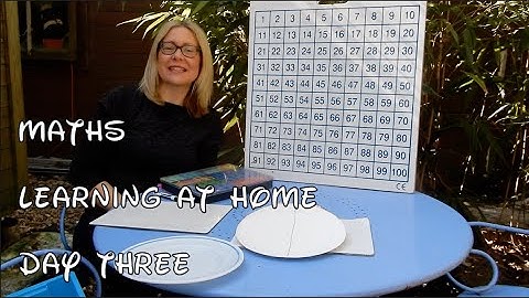 Day 3 MATHS - Reception: Learning From Home