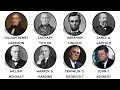 Every President Who Died In Office | Explained