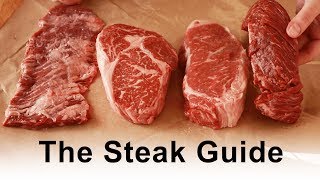 How to Buy a Steak (Cuts, Grades, Aging, and more!)