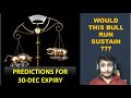 Trade Logic for 29-30 Dec 2021 Expiry :: Is Market Still Bulllish ?