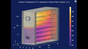 PHD Level  Simulation  Of Oil-Air Heat Exchanger  in COMSOL |  Porous Media & k-ε  Turbulence Model