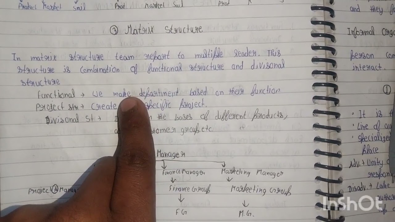 Matrix structure most important topic for the exam 