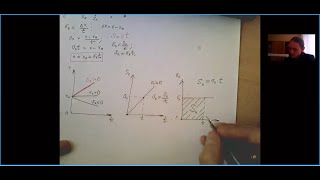 Физика 9. Равномерное прямолинейное движение, координатный подход