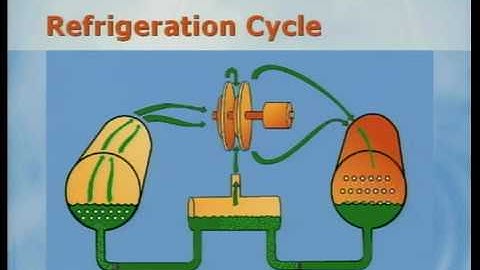 Trane Engineers Newsletter Live: Cooling Towers and Condenser Water Systems