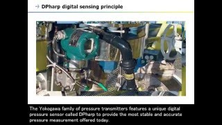 3. Pressure Transmitter (DPharp Series)  Working Principle