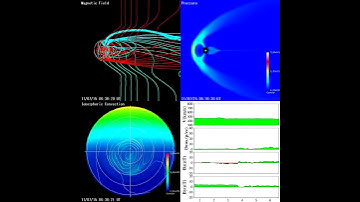 15/07/2011 - Real-time Magnetosphere Simulation