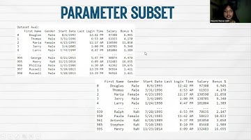 Shorting And Duplicates (Analisis Dan Visualisasi Data)