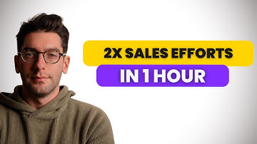 Use This Strategy to Score Inbound Leads with Clay