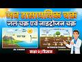 जैव रासायनिक चक्र | जल चक्र एवं नाइट्रोजन चक्र | Biogeochemical Cycle, Water Cycle &amp; Nitrogen Cycle