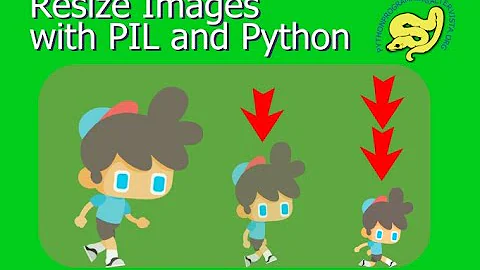Python and PIL to resize all images in a folder