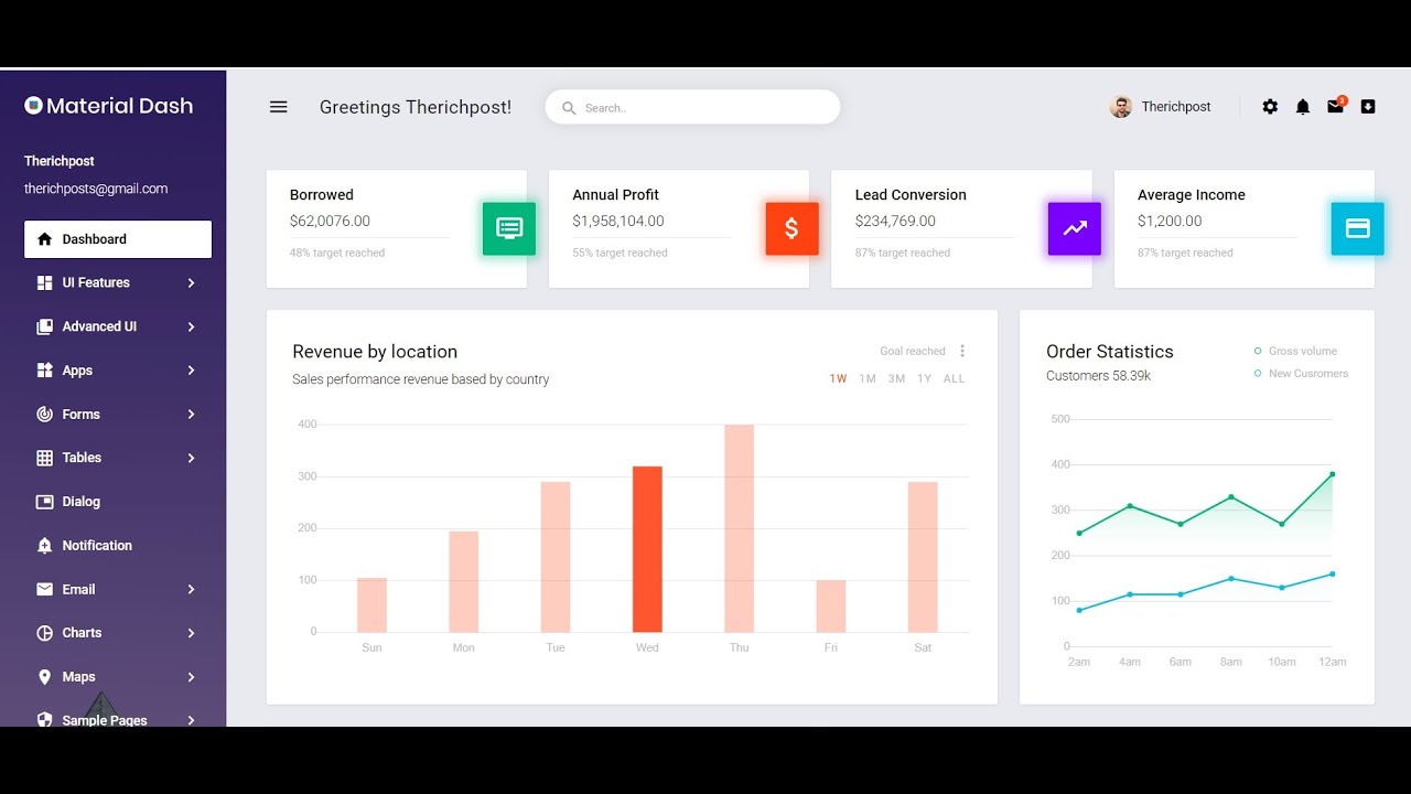Free Material Design Admin Panel Template Working Demo - YouTube