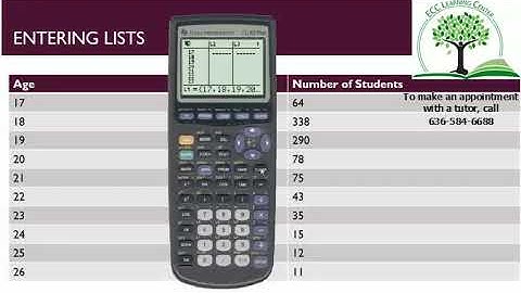 TI 83 Entering Lists