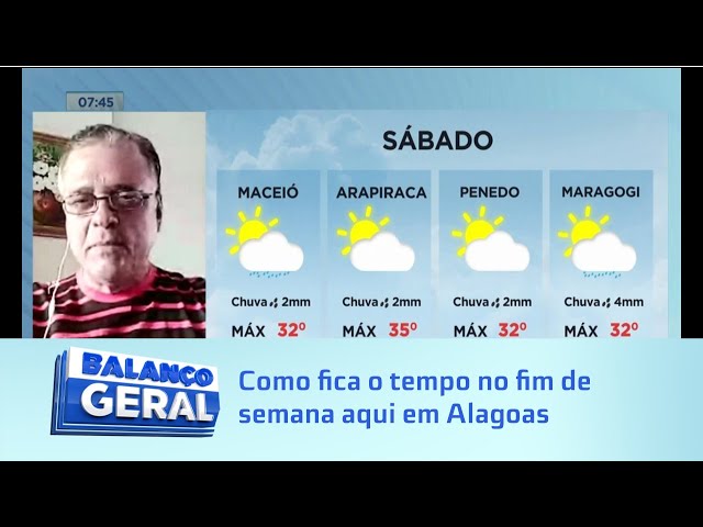 Balanço do Tempo: como fica o tempo no fim de semana aqui em Alagoas