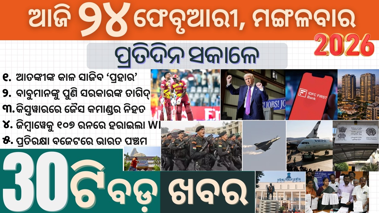 West Indies crush Zimbabwe / IDFC First Bank Update