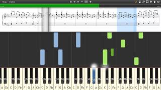 Rammstein - Mein Herz Brennt Piano Version - Piano Tutorial And Cover (Sheets + Midi) Resimi