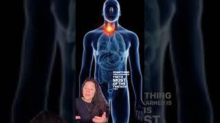 Thyroid Nodule Mini Series- Part 1 #shorts