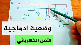 الوضعية الادماجية درس الأمن الكهربائي - الظواهر الكهربائية - سنة رابعة متوسط