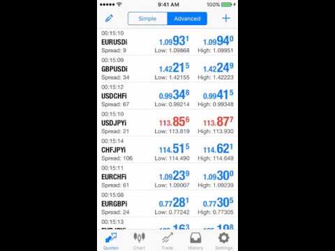 How To Place Forex Entourage Signals For Iphone Ios - 