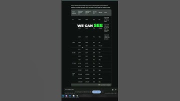For Loop vs Map Benchmarks: Enterprise App Speed Test 🏎🔥 | Pavel Suk | Weekly Architect Study Groups