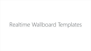 Tips and Tricks: Realtime Wallboard Templates