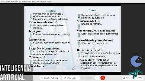 Inteligencia Artificial - Clase 2 - LISP